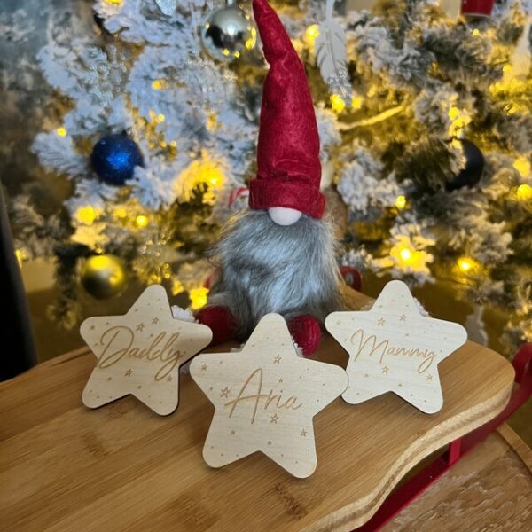 Table STAR Place Names - Custom Place Name Decoration - Image 5