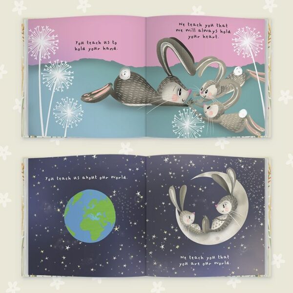 fytm t2m dearmummylovefromus doublespreads rgb web 07